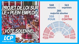Projet de loi sur « plein emploi » : vote solennel | 10/10/2023