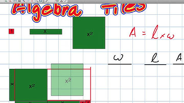 Distributive Property with Algebra Tiles (Grade 9 Applied)
