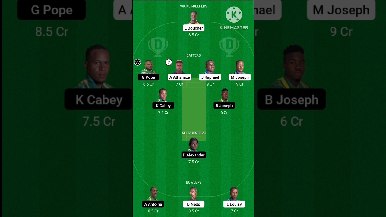 TVH vs CRD Dream11 | TVH vs CRD | TVH vs CRD Dream11 Prediction | TVH vs CRD Isle T10 TODAY MATCH