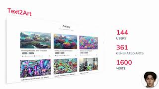 Text2Art - AI Powered Text to Art Generator screenshot 2