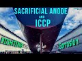 Impressed Current Cathodic Protection on Ships