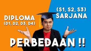 PERBEDAAN DIPLOMA DENGAN SARJANA !! D1,D2,D3,D4 | S1,S2,S3