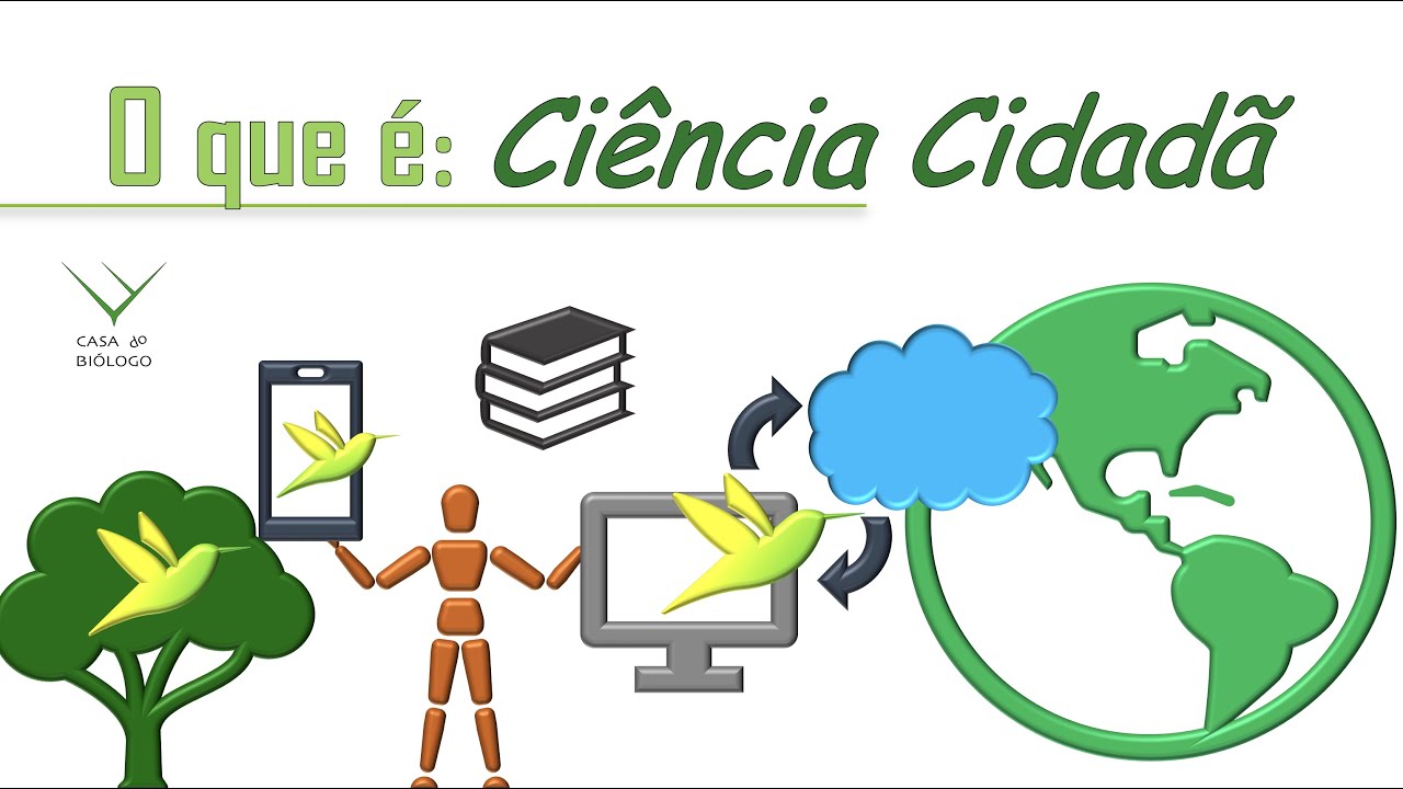 O Que é Ciencia Cidadã O Que é Ciencia Cidadã
