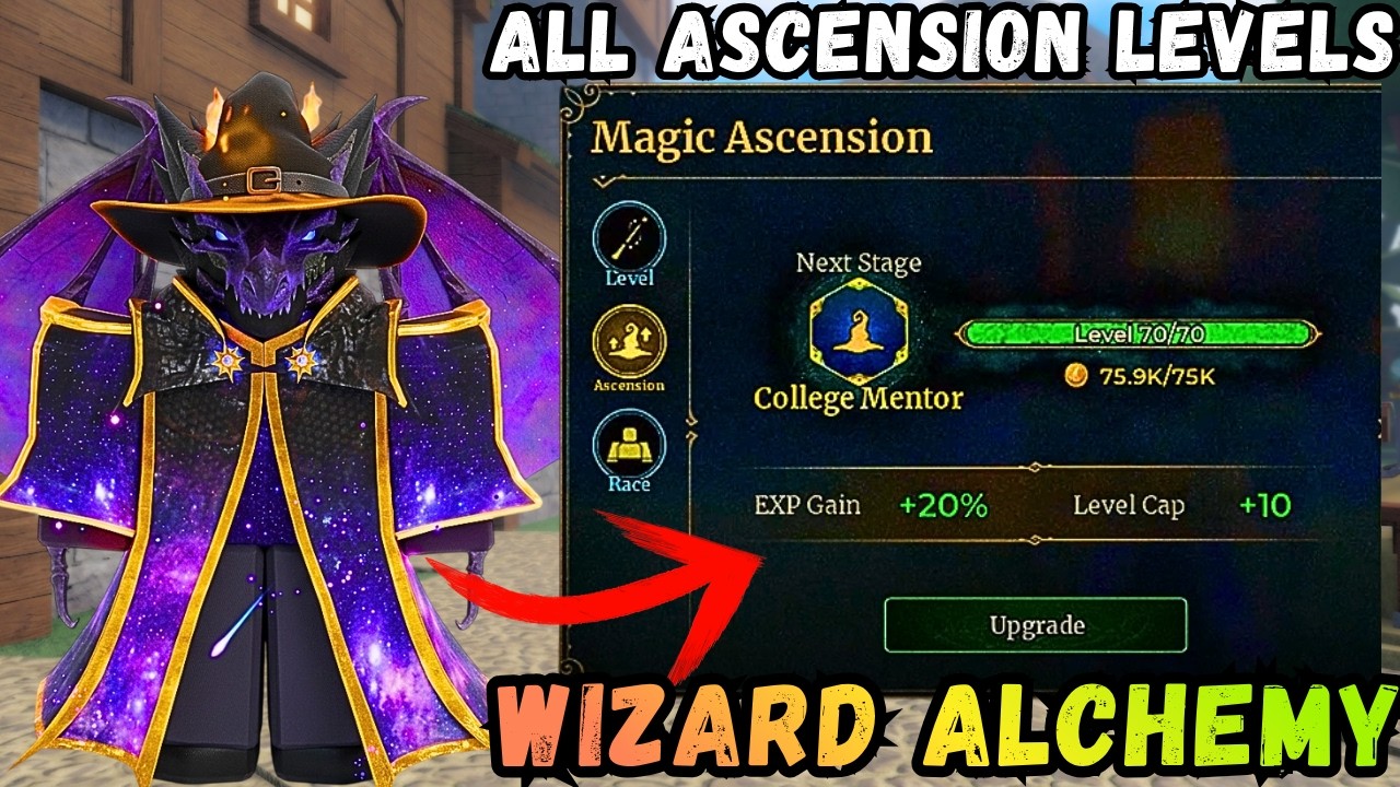 Wizard Alchemy Guide Wizard Alchemy Ascension Levels! Wizard Alchemy Guide All Stages and ...