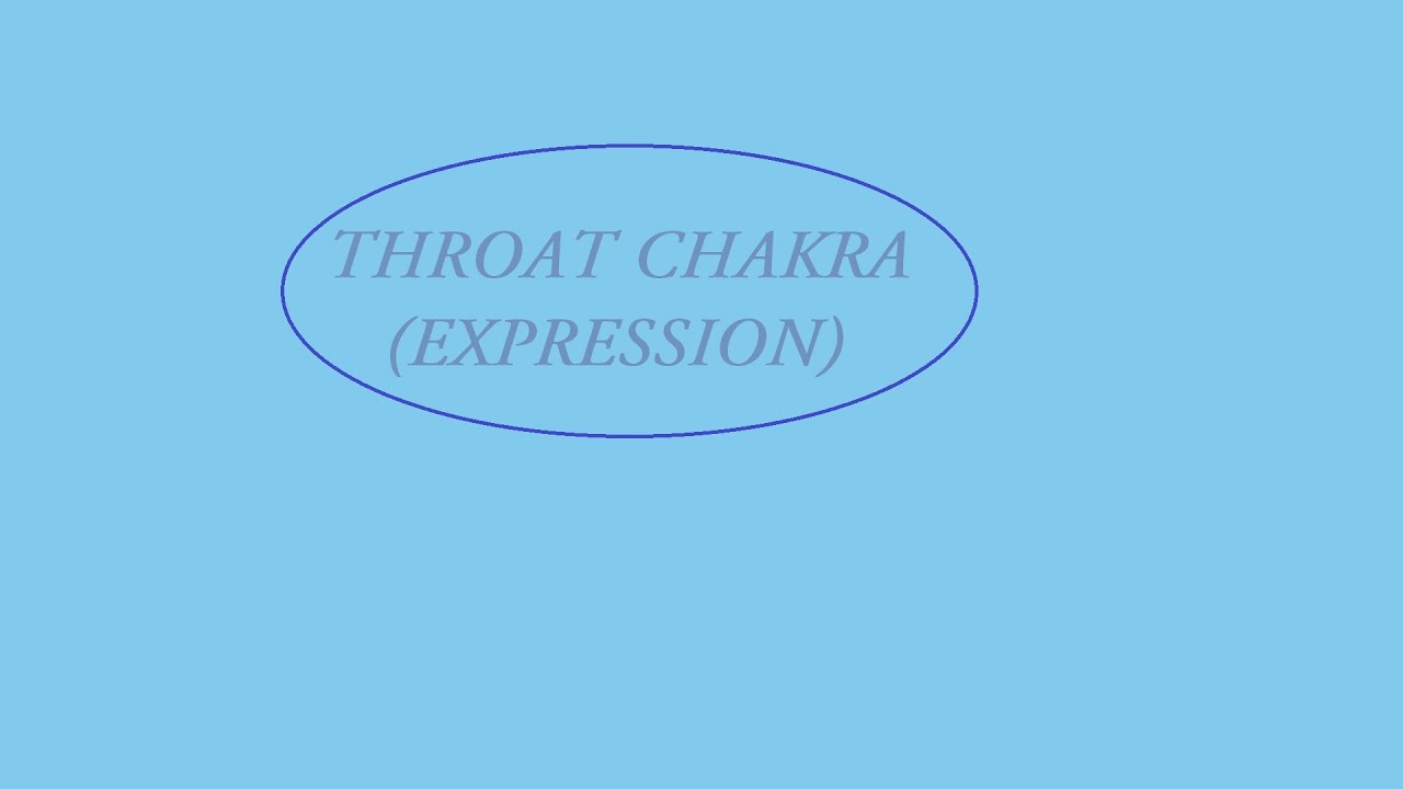 SKY BLUE Screen (10 Hours) Throat Chakra Yoga Focus Dhilloon