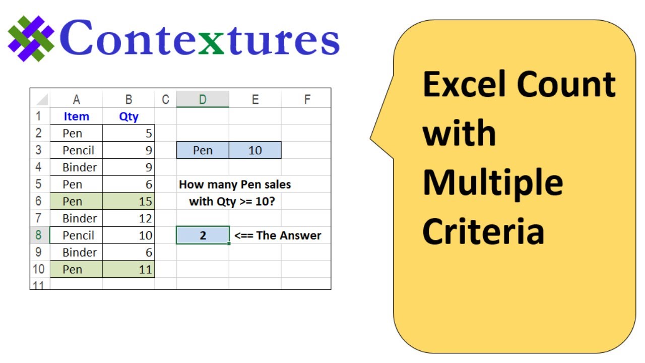 The Best Guide To Excel Countifs