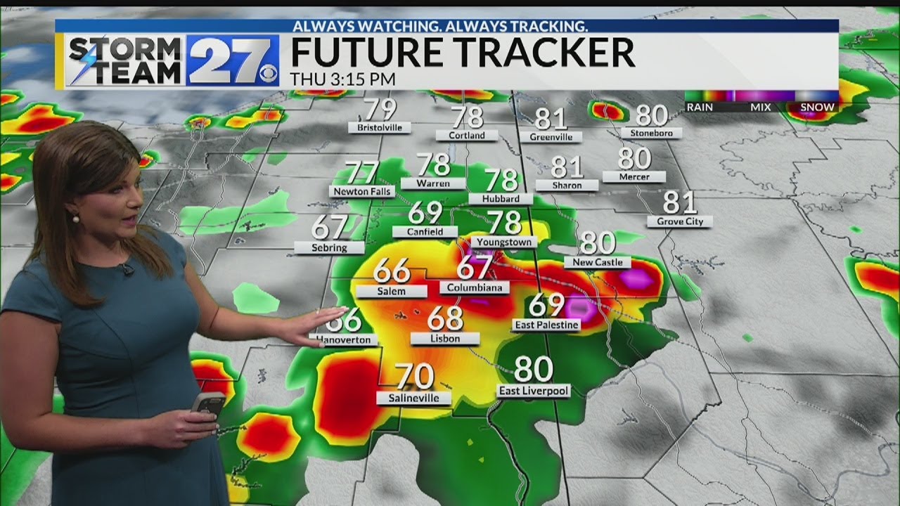 Tracking showers and storms - YouTube