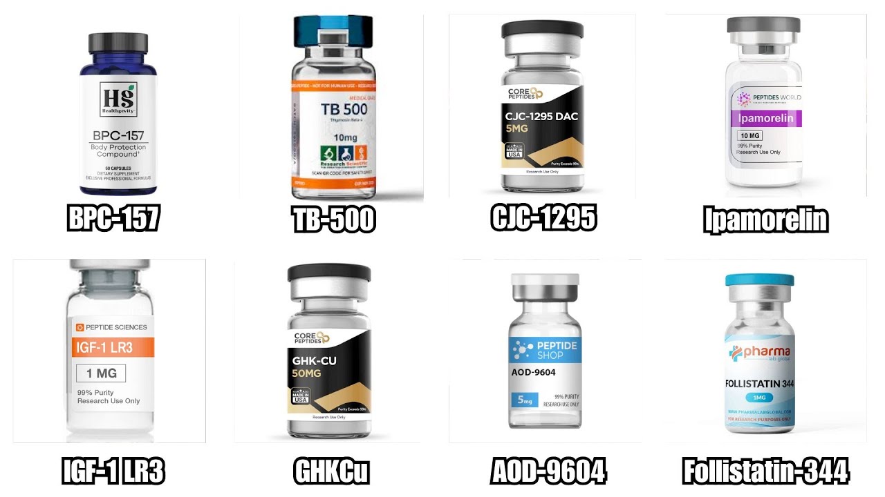 Every PEPTIDE For MUSCLE & BONE Building Explained in 8 Minutes