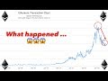 Ethereum network bandwidth will increase 6400 times - YouTube