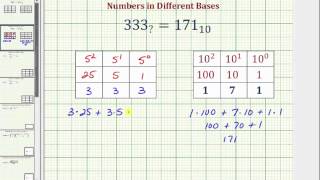Ex 2:  Determine What Base A Number Must Be To Be Equal to a Number in Base 10