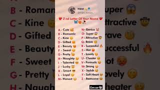 What's your 2nd letter of your name...🤔🧐//see yours personality 😜💖//#personality #trending #shorts screenshot 1