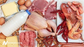 Dietary Cholesterol and Cancer