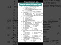Class 9th Science Annual exam 2024-25 #prepareforexam_gks #practicepaper