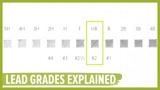 Do #2 Mechanical Pencils Exist? Lead Grades Explained screenshot 3