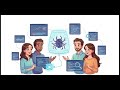 डेवलपर्स के लिए 5 खतरनाक AI Tools 🔥 | AI Weapons Every Coder Needs (2026)