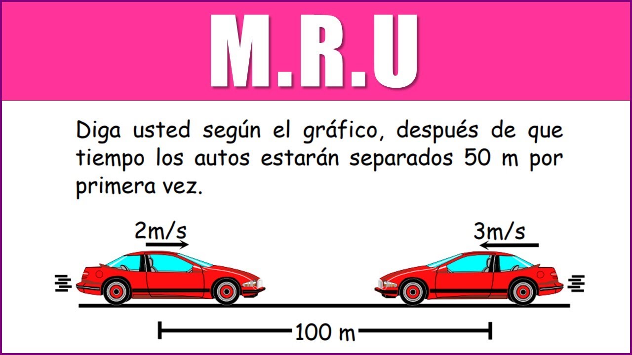 Simple TV VE - ¡Recarga y participa por el sorteo de un carro 0 km! 🤩 Por  cada recarga de 50 bs obtienes un ticket para participar por uno de 2  Hyundai