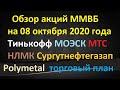 Обзор акций ММВБ на 08 октября 2020 года Тинькофф МОЭСК МТС НЛМК Сургутнефтегазап Polymetal