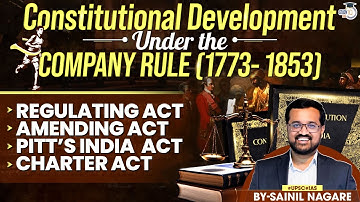 Constitutional Development Under Company Rule (1773–1853) | Regulating to Charter Acts | StudyIQ IAS