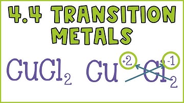 Determine the Charge of a Transition Metals