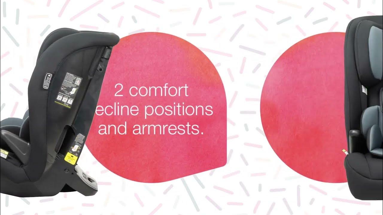 Britax SafenSound UrbanGro II YouTube