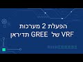 הפעלת 2 מערכות VRF של  GREE תדיראן