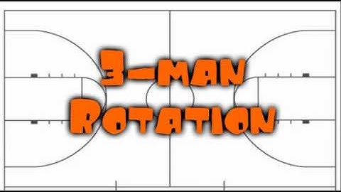 3-man Rotation