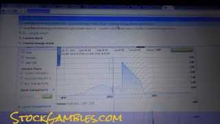 LVVV Livewire Ergogenics Stock Buy Review