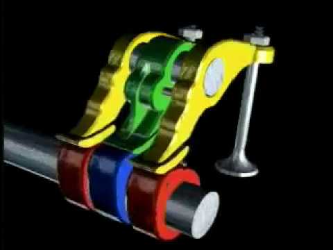 How VTEC works FULL ANIMATION VIDEO IN ENGLISH