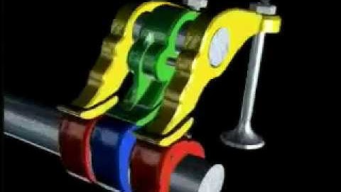 How VTEC works FULL ANIMATION VIDEO IN ENGLISH