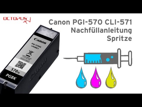 Update Nachfüllanleitung Canon PGI-570 CLI-571 Tintenpatronen Spritze