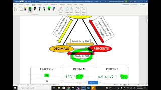 Use proportional relationships to solve multi step percent problems  Part 1