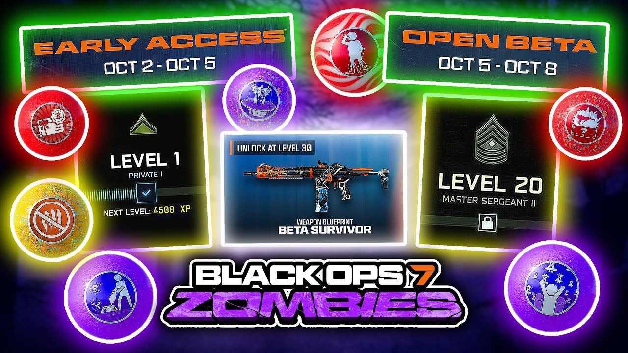 (Not) EVERYTHING You NEED To Know About the BLACK OPS 7 BETA! - YouTube