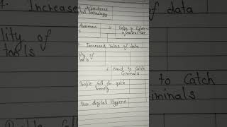 May 25, 2026 Basic information related to Cyber Security (Why Cyber Crime is Growing?)