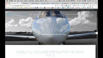 Example of Saleswings Lead Prioritization for Salesforce