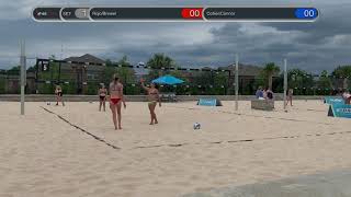 Rojo/Brewer vs Collier/Connor, 2019-06-09, Day 1, Match 5, Set 1