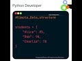 Problem_3: Update a student Detail in a Data Structure #Data Structure #coding #python #core
