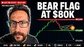 Bitcoin Bear Flag at $80K: Is $76K Next | FREE Live Price Discovery – Oct 29