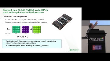 How the Results of Summit and Sierra are Influencing Exascale