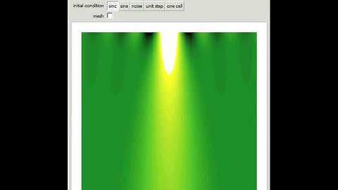 Continuous Cellular Automaton with Math Rules II