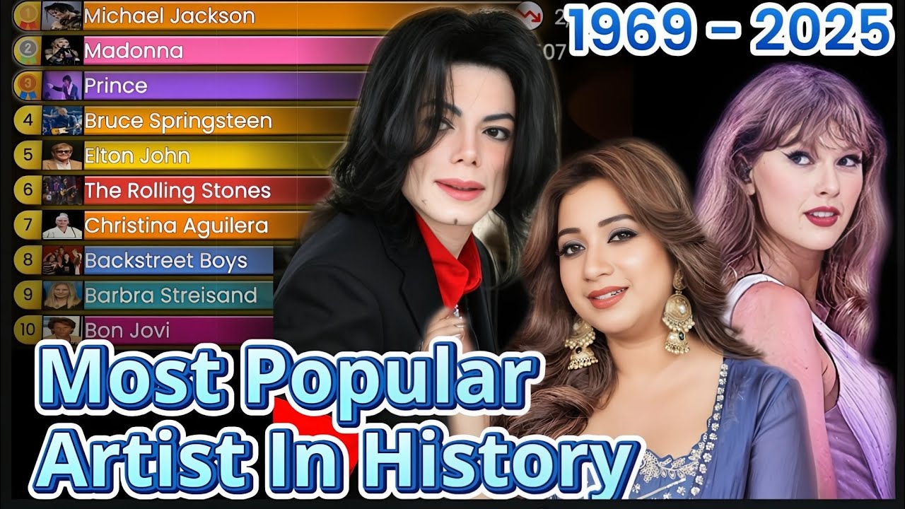 Top 10 Best-Selling Music Artists (1969–2025) | 