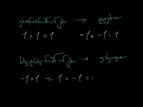 უარყოფითი რიცხვების გამრავლება და გაყოფა