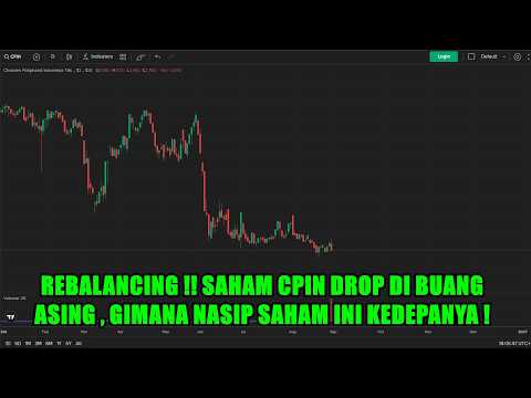 REBALANCING !! SAHAM CPIN DROP DI BUANGASING , GIMANA NASIP SAHAM INI KEDEPANYA !