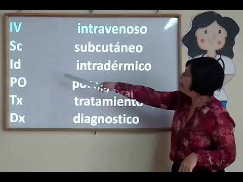 Video: ¿Cuál es la abreviatura médica de cada hora?