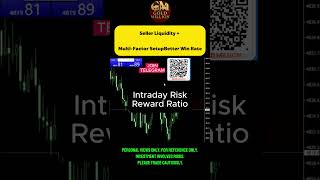 XAUUSD Scalping Entry Today Watch Gold Momentum Shift #xauusdlive #trading #forexlive #crypto