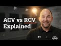 Actual Cash Value vs Replacement Cost