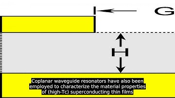 Coplanar Waveguide