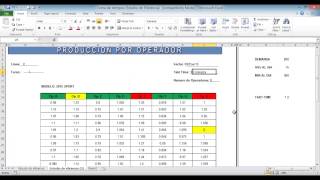 EJEMPLO PRACTICO DE TOMA DE TIEMPOS Y EFICIENCIA DE PRODUCCION