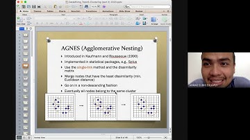 ITS665 : Clustering Part 1(1)