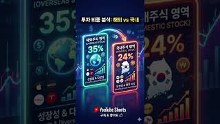 이벤트 배너