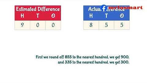 Estimate the Difference | 2 digit and 3 digit Numbers | Merryland Academy Digital Classroom